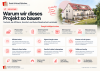 Großzügig wohnen wie im Haus: 4,5 Zimmer im Erdgeschoss mit Garten · individuell planbar · KfW 40 QNG - Die Projekt-Highlights für Komfort und Energieeffizienz