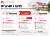 Neubau: Großzügiges Studio-Apartment mit Balkon · attraktive Kapitalanlage · KfW 40 QNG - Das kann KfW 40 + QNG an zusätzlicher Förderung ermöglichen